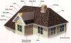 GET YOUR ROOF DONE BEFORE SNOW FALL